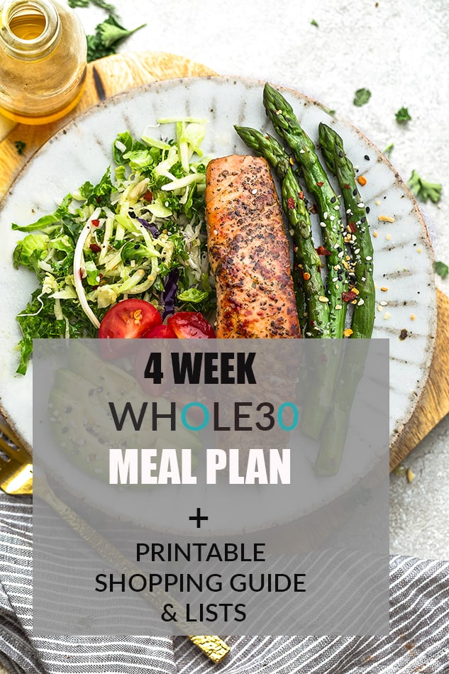 List of Low Carb Meal Plans & Shopping List