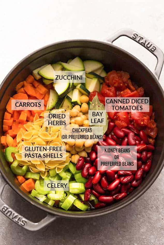Kidney beans, celery, carrots, diced tomatoes, pasta, chickpeas and a bay leaf in a grey cast iron dutch oven with text