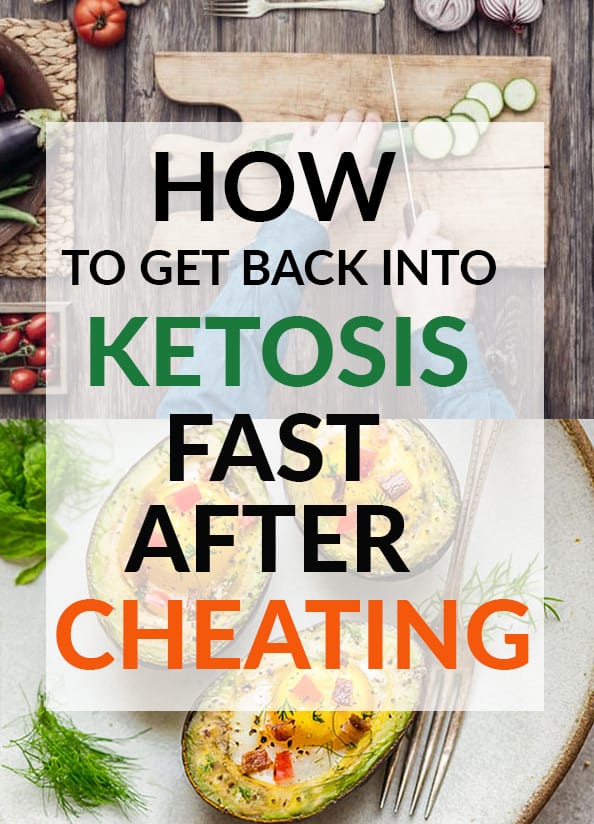 how to get into ketosis in 24 hours