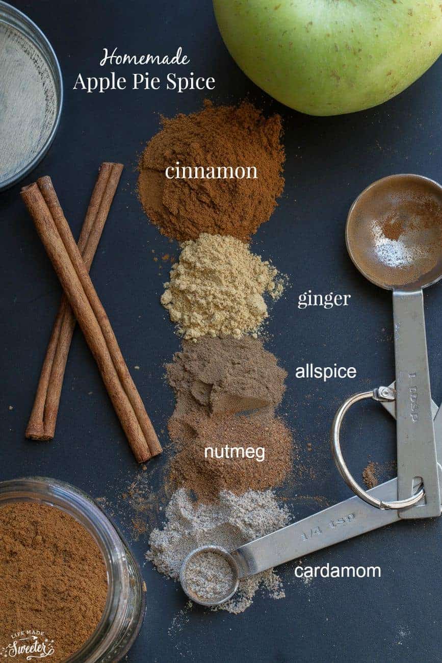 Homemade Apple Pie Spice Mix