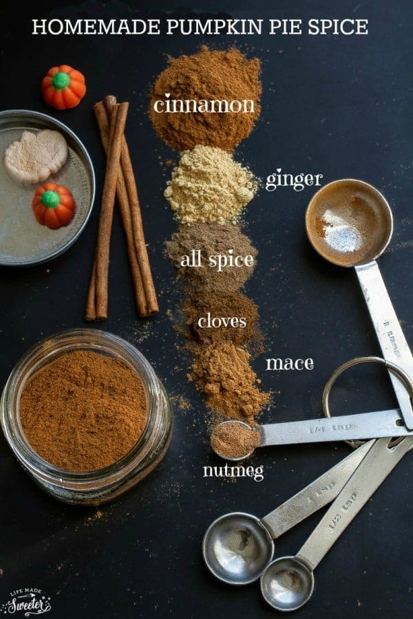 Homemade Pumpkin Pie Spice Mix. Save money & a trip to the store by making your own DIY custom blend