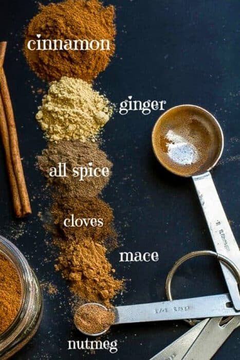 Pumpkin Pie Spice - Learn how EASY it is to make in less than 5 minutes!