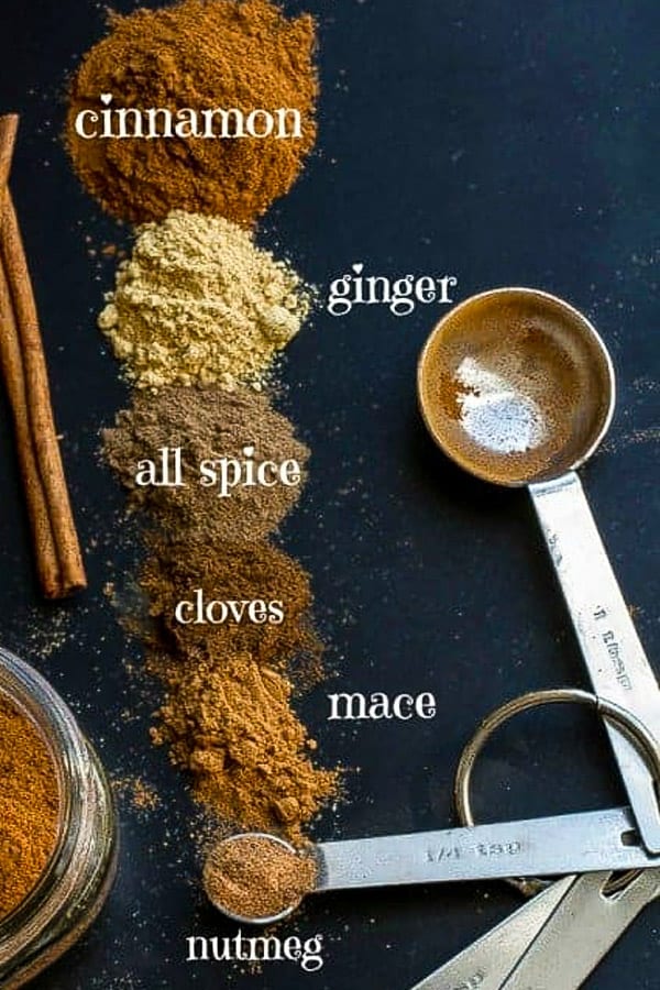 How much pumpkin pie spice goes in a pumpkin pie Pumpkin Pie Spice Learn How Easy It Is To Make In Less Than 5 Minutes