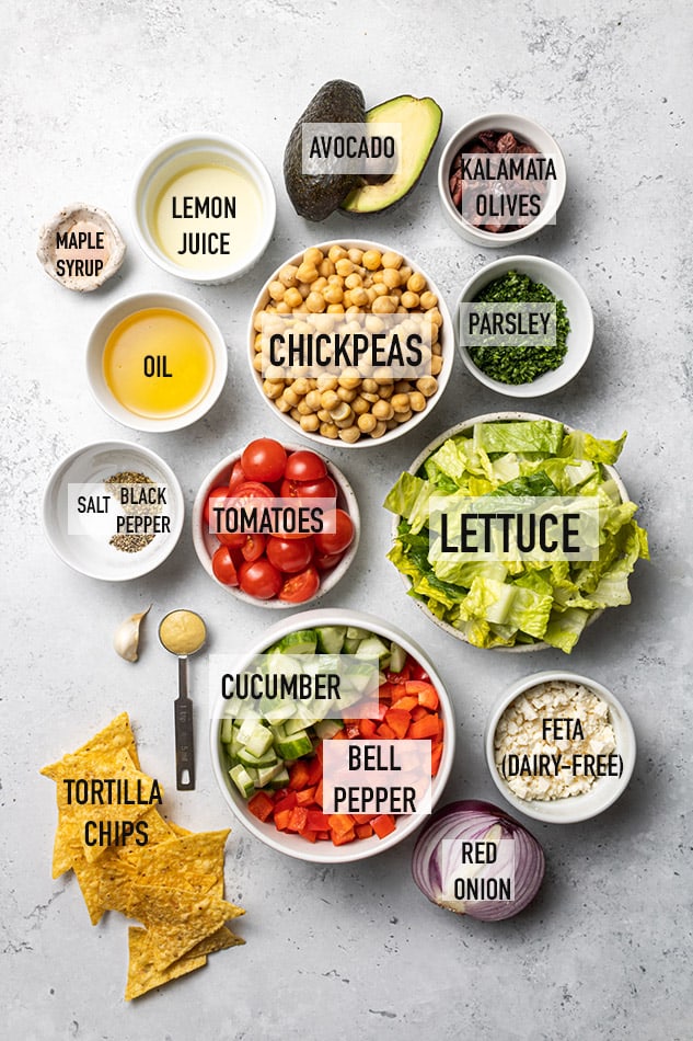 All of the salad ingredients arranged on a kitchen countertop with labels added digitally over each item