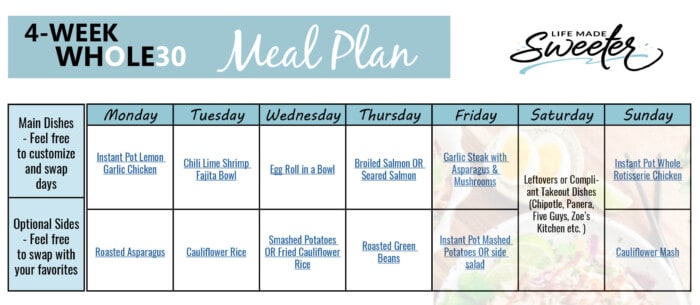 Whole30 Meal Plan | Includes Printable Guide + Shopping List